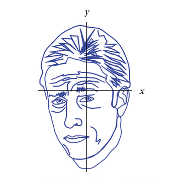 Illustration for article titled These portraits were drawn with mathematical equations